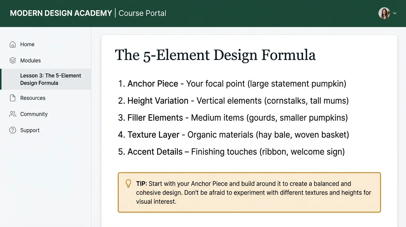 Lesson: The 5-Element Design Formula