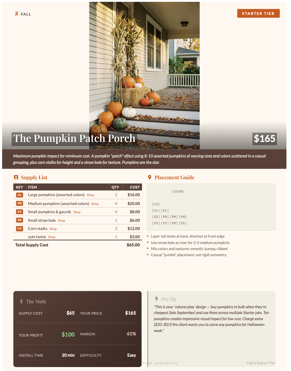 Porch Design Lookbook preview - seasonal porch design with supply list and profit math